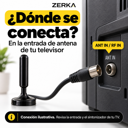 Antena para TV Abierta Digital HD
