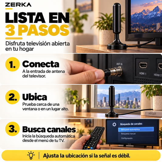 Antena para TV Abierta Digital HD